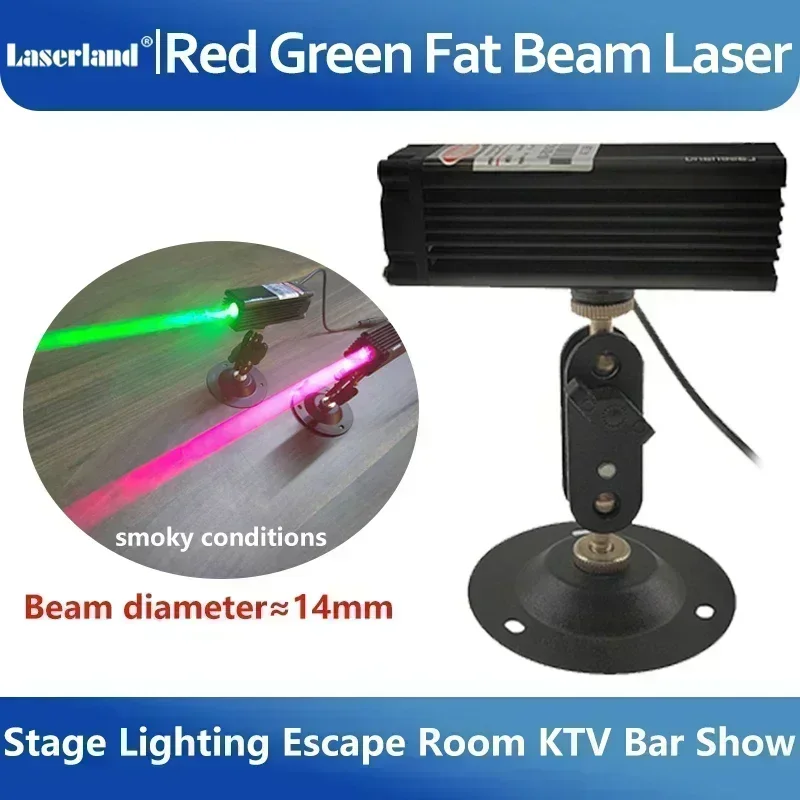 Industrial Laser Module - Modul dioda Laser sinar lemak titik