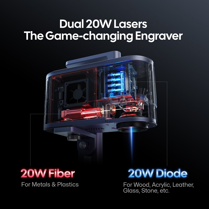 LaserPecker 20W Pengukir Laser - Laser Engraving Software ulasan dan harga