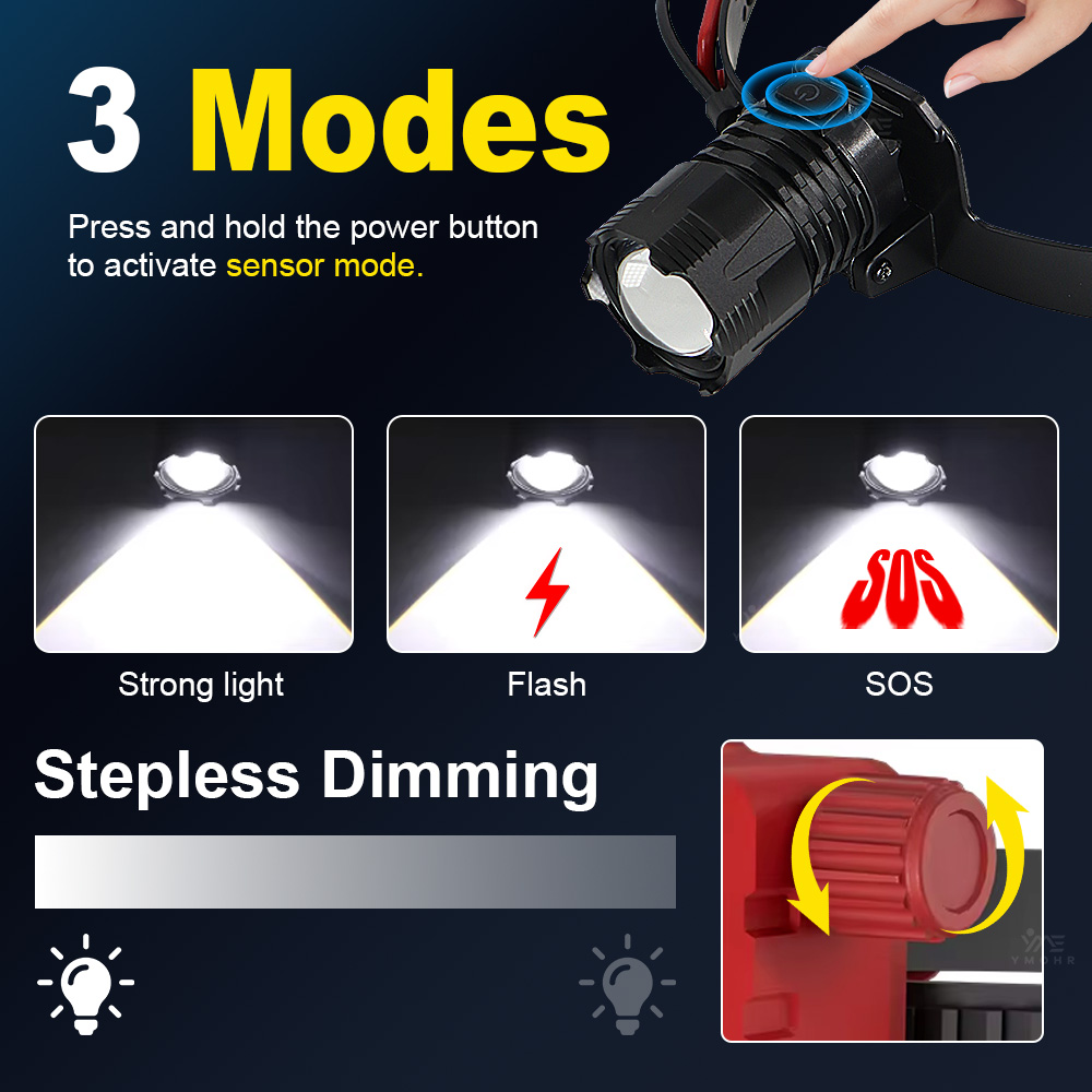 Lampu Kepala GRCKT dengan Inti - Industrial Laser ulasan dan harga