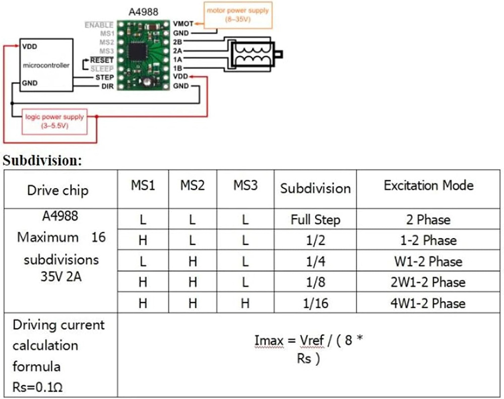 Makerbase MKS DLC32 V2.1 32Bit - Laser Controller Board ulasan dan harga