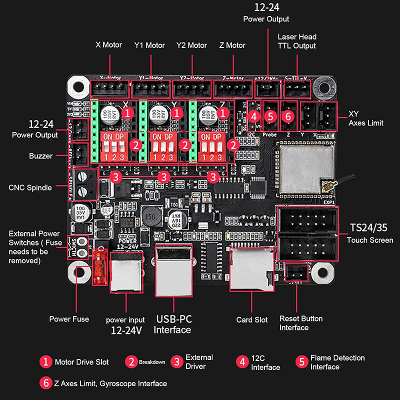 Makerbase MKS DLC32 V2.1 32Bit - Laser Controller Board ulasan dan harga
