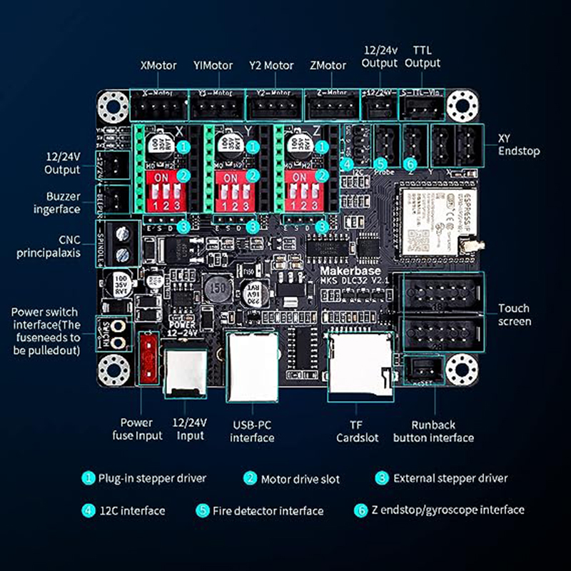 MKS DLC32 V2.1 papan pengontro - Laser Controller Board ulasan dan harga