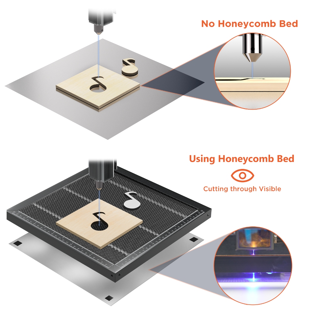 ACMER Meja Kerja Universal Tem - Desktop Laser Engraver ulasan dan harga