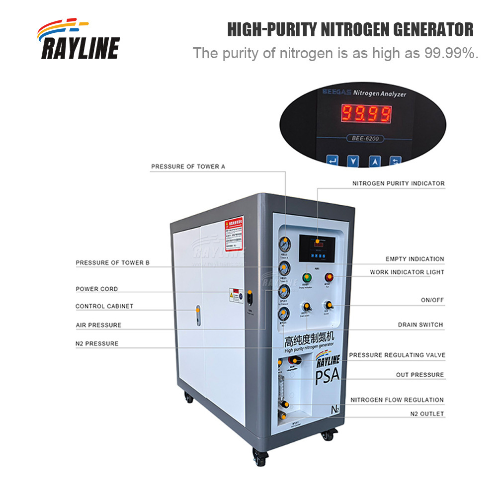 Generator Nitrogen PSA Kelas I - Industrial Laser Cutting Machine Price ulasan dan harga