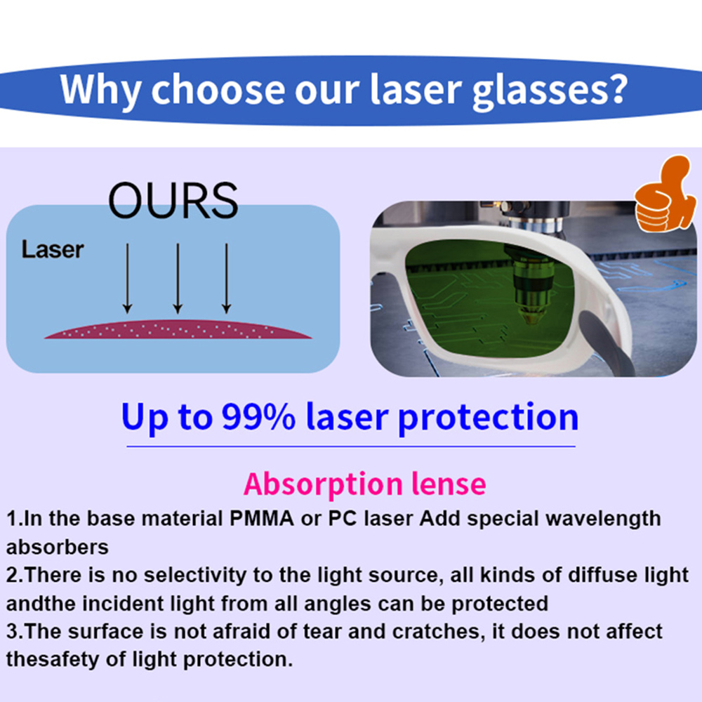 OD7+ Kacamata Safety Laser Kac - Industrial Laser Operator ulasan dan harga