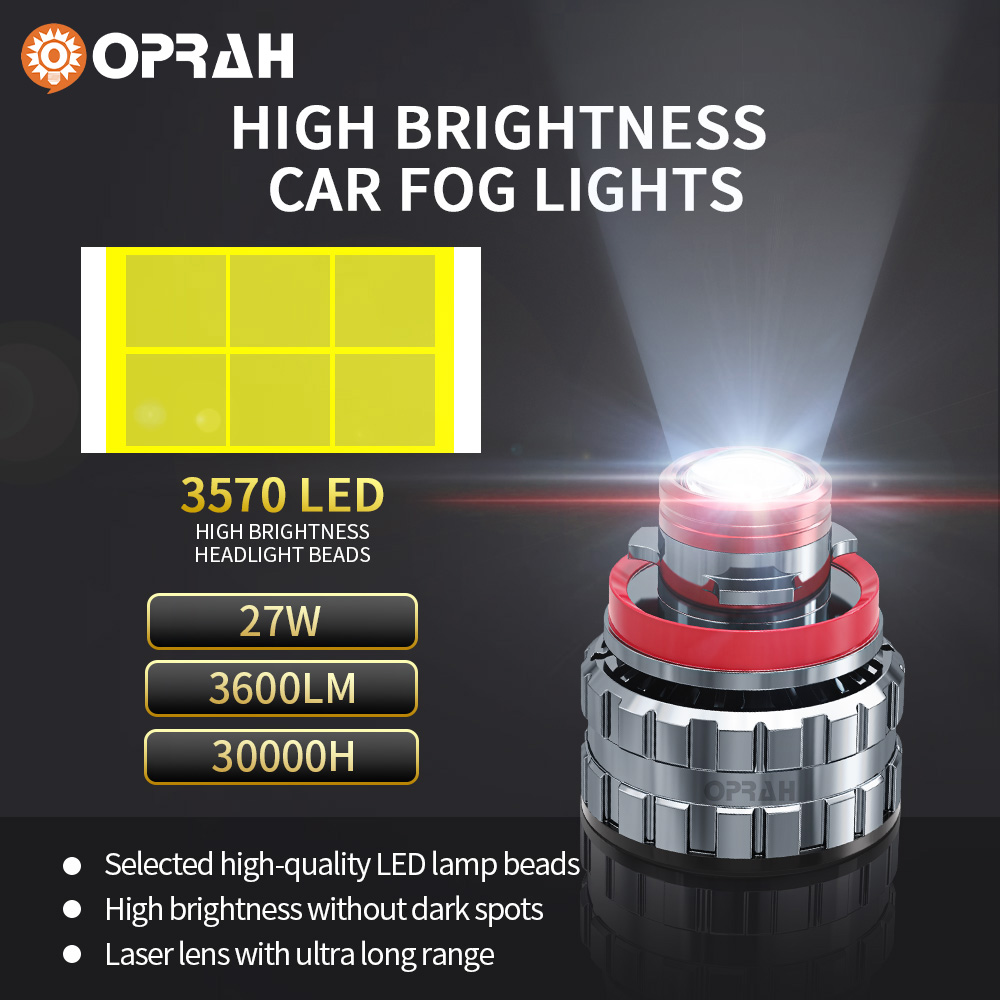Oprah lampu kabut Led, 2pc len - Laser Focus Lens ulasan dan harga