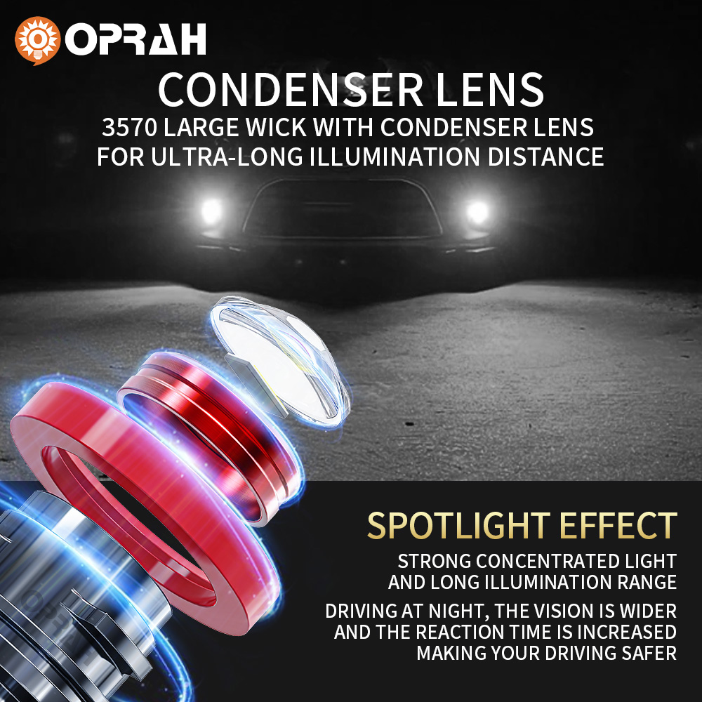 Oprah lampu kabut Led, 2pc len - Laser Focus Lens ulasan dan harga