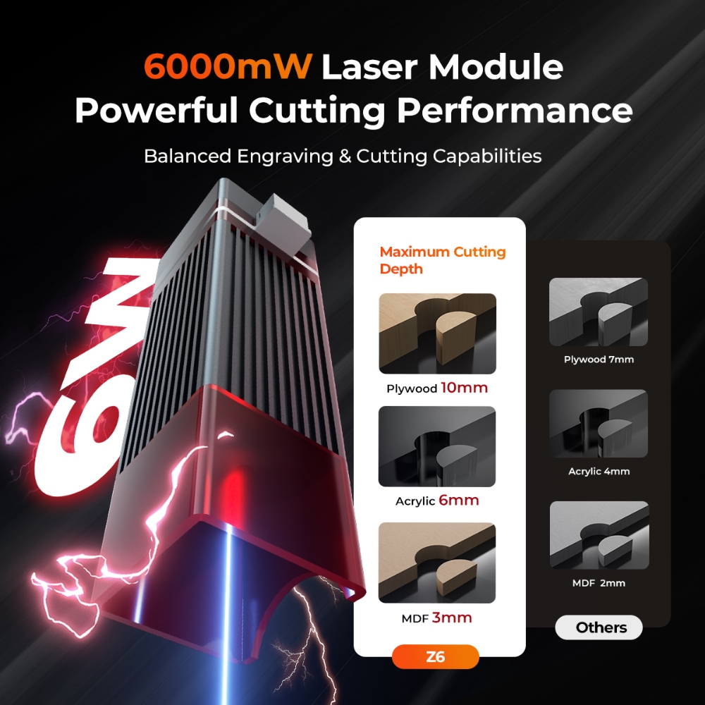 Mesin Pengukir dan Pemotong La - Laser Engraving Software ulasan dan harga