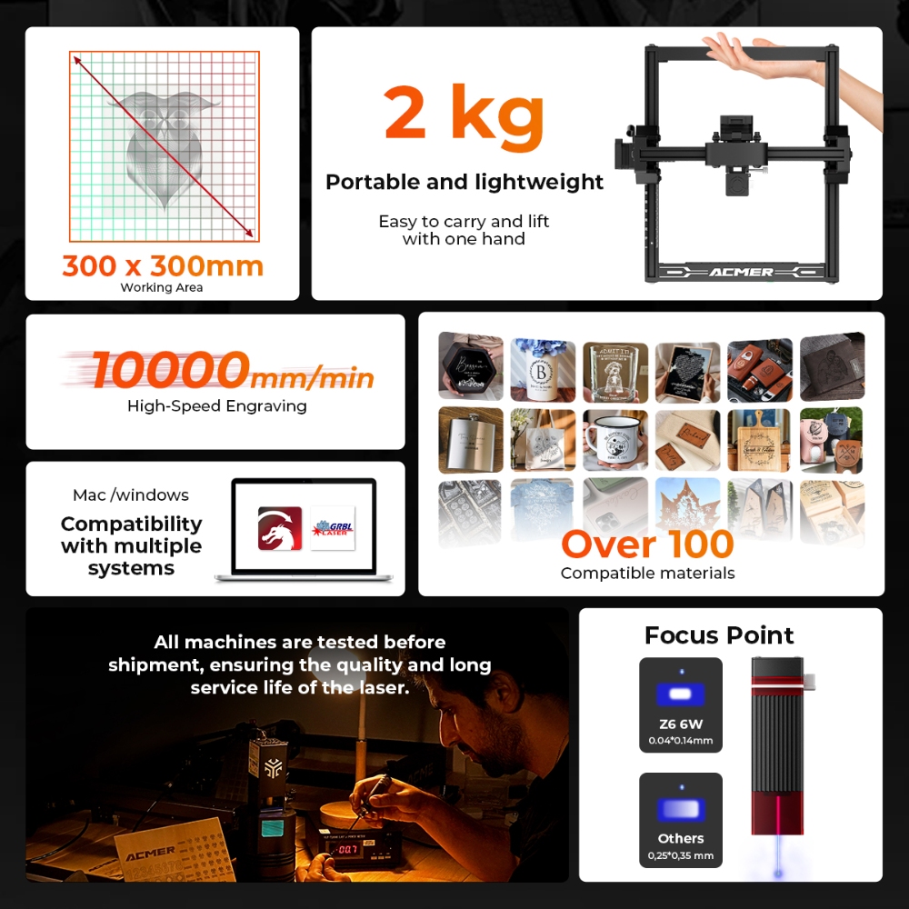 Mesin Pengukir dan Pemotong La - Laser Engraving Software ulasan dan harga