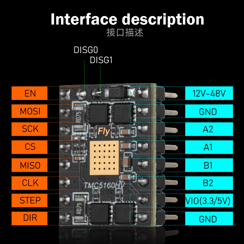Mellow Fly TMC5160 HV 48V Max  - Stepper Driver Cnc ulasan dan harga