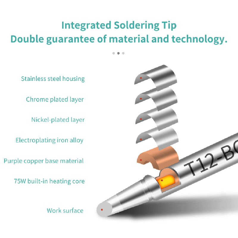 5 Buah/1 Buah Ujung Besi Solde - Industrial Laser Soldering Iron ulasan dan harga