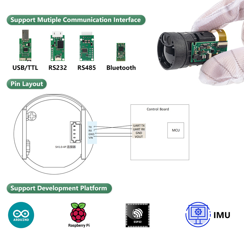Modul Pengukur Jarak Laser Min - Industrial Laser Applications ulasan dan harga