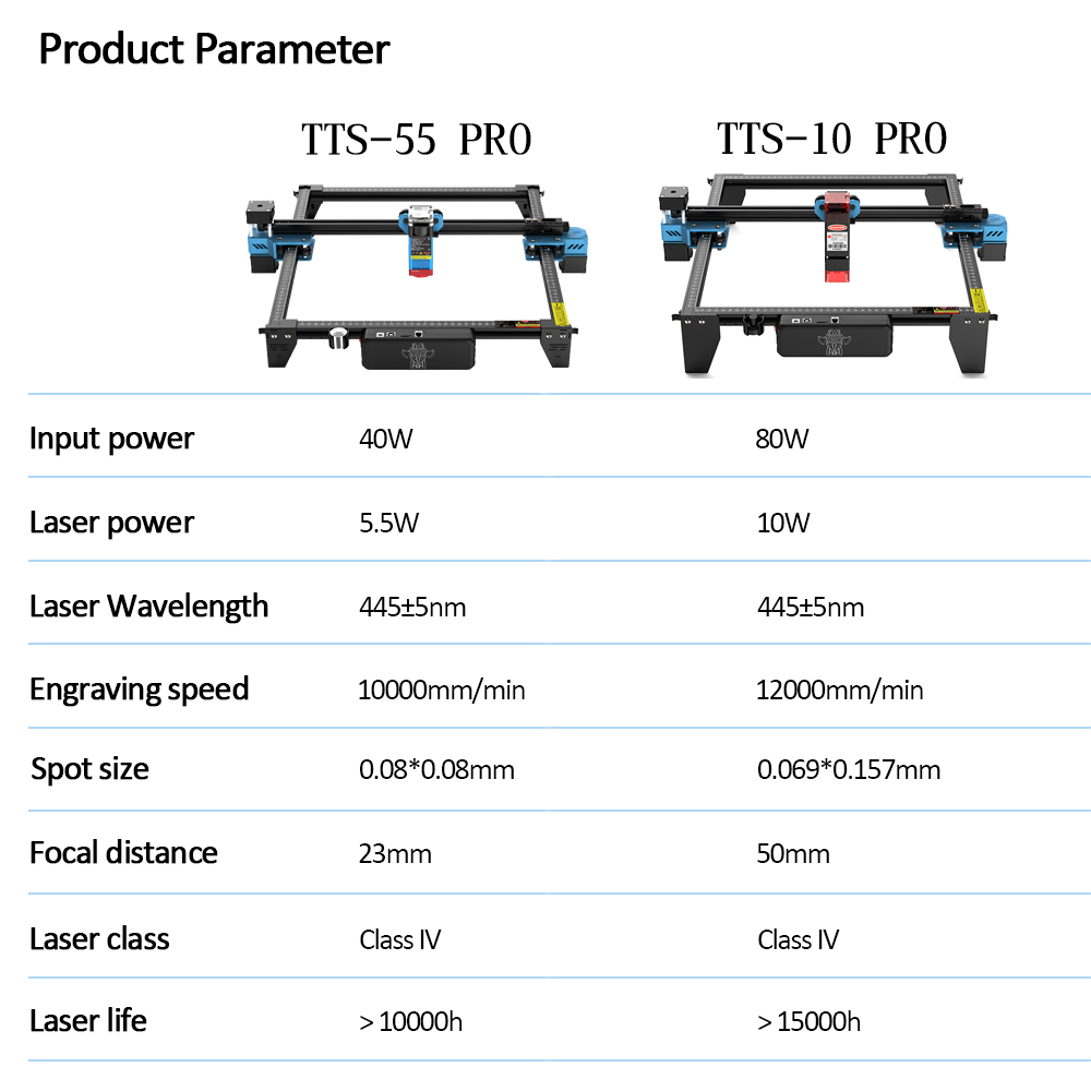 Twoores TTS-55 PRO mesin pahat - Laser Engraving Software ulasan dan harga